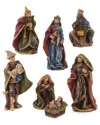 Kurt Adler Nativity Set