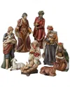 Kurt Adler Nativity Set