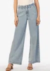 Kut From The Kloth Meg Fab Ab High Waist Raw Hem Ankle Wide Leg Jeans In Blue