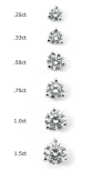 Kwiat 1.50ct Tw Diamond & Platinum Stud Earrings In White