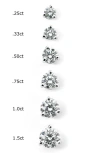 Kwiat Round Brilliant Cut Diamond & Platinum Stud Earrings In White 1.2 Ctw