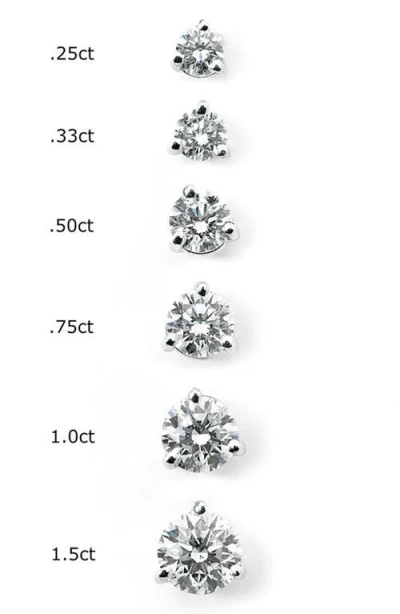 Kwiat Round Brilliant Cut Diamond & Platinum Stud Earrings In White 1.4 Ctw