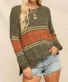 KYEMI TABBY STRIPED LIGHTWEIGHT SWEATER IN OLIVE