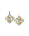 L. Klein 18k Yellow Gold Bubbles Aquamarine Bezel Drop Earrings In Multi