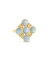 L. Klein 18k Yellow Gold Bubbles Aquamarine Ring In Blue/gold