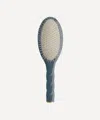 La Bonne Brosse N.04 The Miracle Detangling Scalp Brush