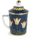 La Doublej Mug In Tyrrhenia Tulyps