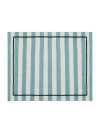 La Doublej Placemat Set Of 2