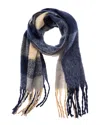La Fiorentina Fringe Plush Scarf In Blue