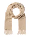 La Fiorentina Fringe Wool Scarf In Beige