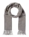Shop La Fiorentina Fringe Wool Scarf In Grey