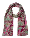 La Fiorentina Silk-blend Printed Scarf