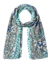 La Fiorentina Silk-blend Printed Scarf In Blue