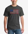 La Pop Art Men's Happy 4th Of July Word Art T-shirt