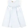 LA STUPENDERIA LIGHT BLUE DRESS FOR BABY GIRL WITH BOWS