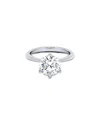 Lab Grown Diamonds 14k 1.50 Ct. Tw. Lab-grown Diamond Ring