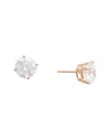 Lab Grown Diamonds 14k 4.00 Ct. Tw. Lab-grown Diamond Studs