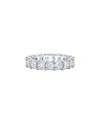 Lab Grown Diamonds 14k 4.25 Ct. Tw. Lab-grown Diamond Ring