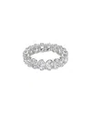 Lab Grown Diamonds 14k 5.00 Ct. Tw. Lab-grown Diamond Ring