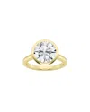 Lab Grown Diamonds 14k 5.00 Ct. Tw. Lab-grown Diamond Solitaire Ring