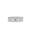 Lab Grown Diamonds 14k 8.00 Ct. Tw. Lab-grown Diamond Ring