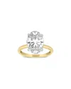 Lab Grown Diamonds 18k Two-tone 4.15 Ct. Tw. Lab-grown Diamond Solitaire Ring