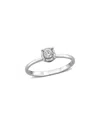 Lab Grown Diamonds Creative Forever 18k 0.17 Ct. Tw. Lab-grown Diamond Halo Ring