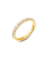 Lab Grown Diamonds Silver 1.12 Ct. Tw. Lab-grown Diamond Eternity Ring In Gold