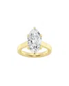 Lab Grown Diamonds 14k 7.00 Ct. Tw. Lab-grown Diamond Solitaire Engagement  Ring
