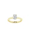 Lab Grown Diamonds Txr09875o050-lgd Y