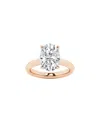 Lab Grown Diamonds Txr09875o400-lgd R