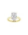 Lab Grown Diamonds Txr09875o500-lgd Y