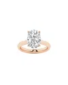 Lab Grown Diamonds Txr09875o700-lgd R