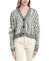 Labiz Wool-blend Cardigan In Gray