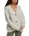 Labiz Wool-blend Cardigan In Gray
