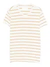 Labo Art Rico Striped T-shirt In Multi