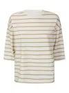 Labo.art Armando Sweater In White