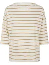Labo.art Armando Sweater In Kavir