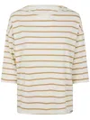 Labo.art Labo. Art Armando Sweater By Labo. Art