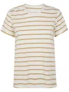 Labo.art Labo. Art Rico T-shirt