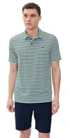 Lacoste Golf Performance Polo Vert/blanc In Blue