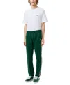Lacoste Printed Tracksuit Pants In Navy Blue