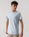 Lacoste Pima Cotton T-shirt In Blue
