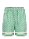 Lacoste Shorts In Green