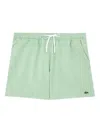 Lacoste Swim Trunks With Back And Side Pockets In Green