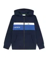 Lacoste Zipper Coat In Blue
