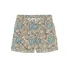 Lady Anne Paisley-print Swim Shorts