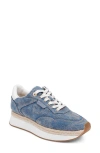 L'agence Ivone Platform Sneaker In Blue