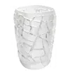 Lalique Crystal Magnitude Large Vase In Clear