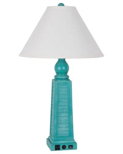 Lamps Per Se Set Of Two Polyresin 31in Table Lamps With Linen Shade In Blue